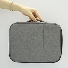 Cargar imagen en el visor de la galería, Multifunctional Portable Travel Multi-layer Organization Folder Storage Bag