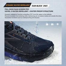 Charger l&#39;image dans la galerie, Rainblock  Anti Splash Rainproof Running Night Reflective Sneakers