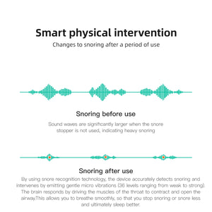 Anti-snoring Device Charge Snore Earset Sleeping Aid Snoring Analyzes Sleep Datas