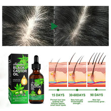 Cargar imagen en el visor de la galería, Jamaica Black Castor Oil Soothing Oil